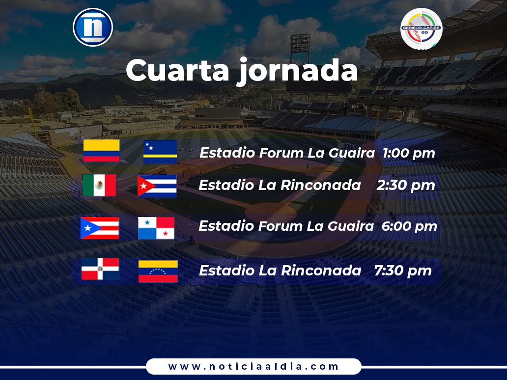 Los juegos de hoy en la cuarta jornada de la Serie del Caribe 2023