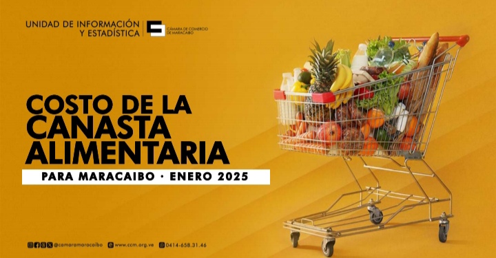 Canasta alimentaria de Maracaibo presentó incremento del 11,43 % en su costo total en bolívares durante enero