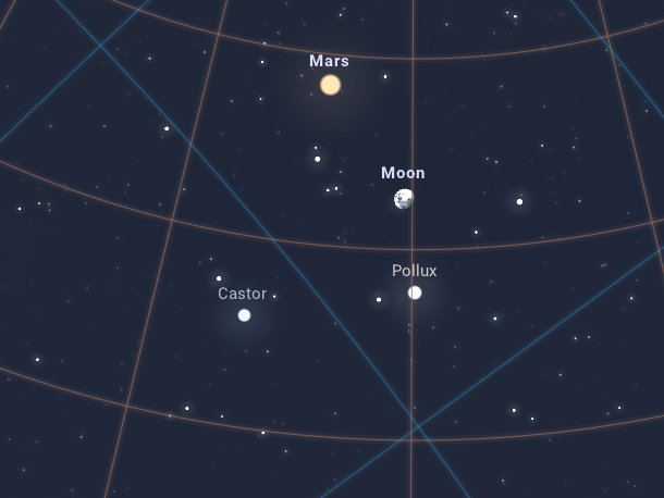 Luna y Marte protagonizarán un espectáculo celestial esta noche