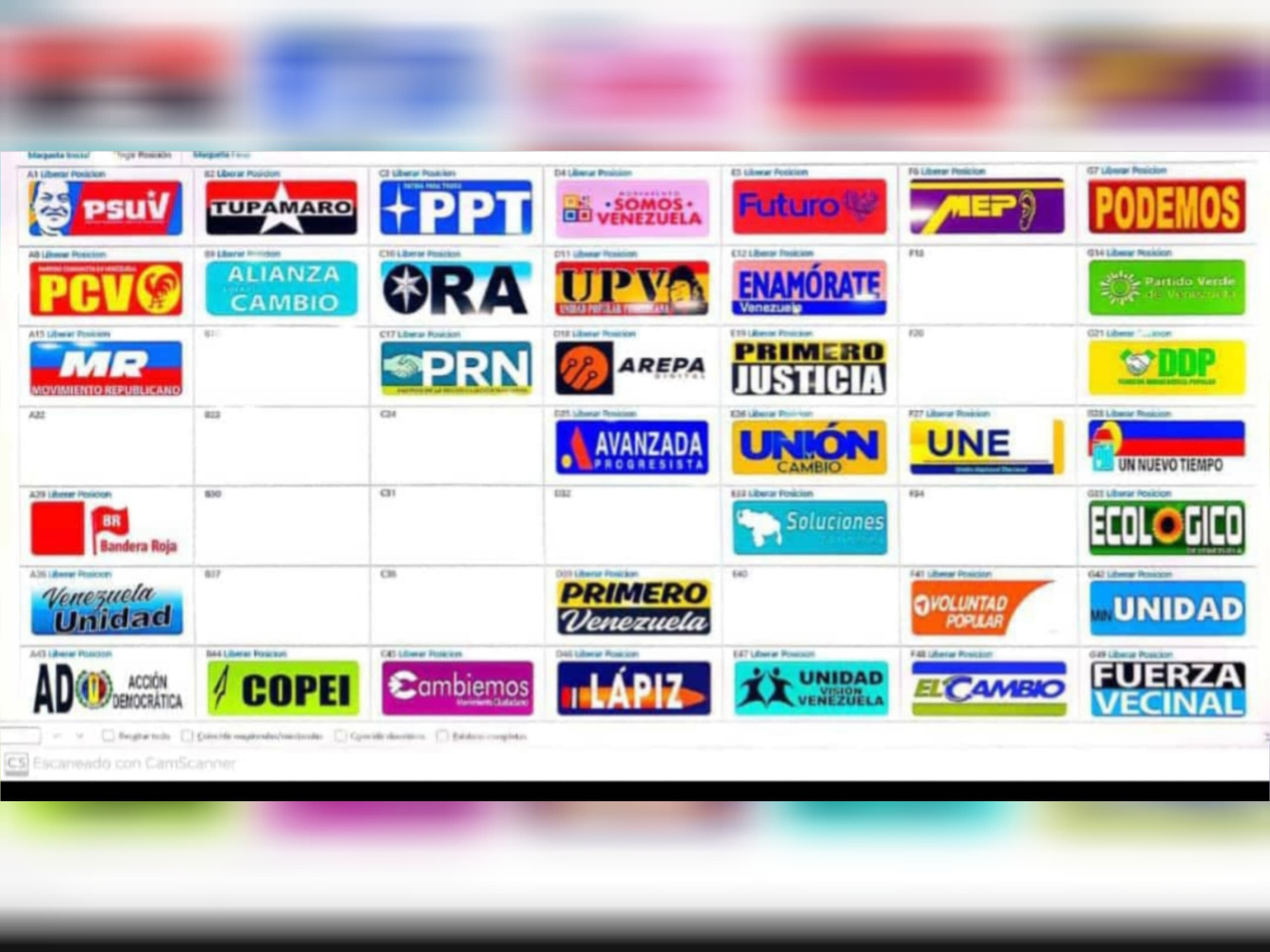 Así quedó el tarjetón electoral para los comicios del 27-Jul