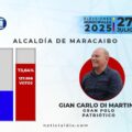 Gian Carlo Di Martino ganó la Alcaldía de Maracaibo con 137 mil 938 de los votos