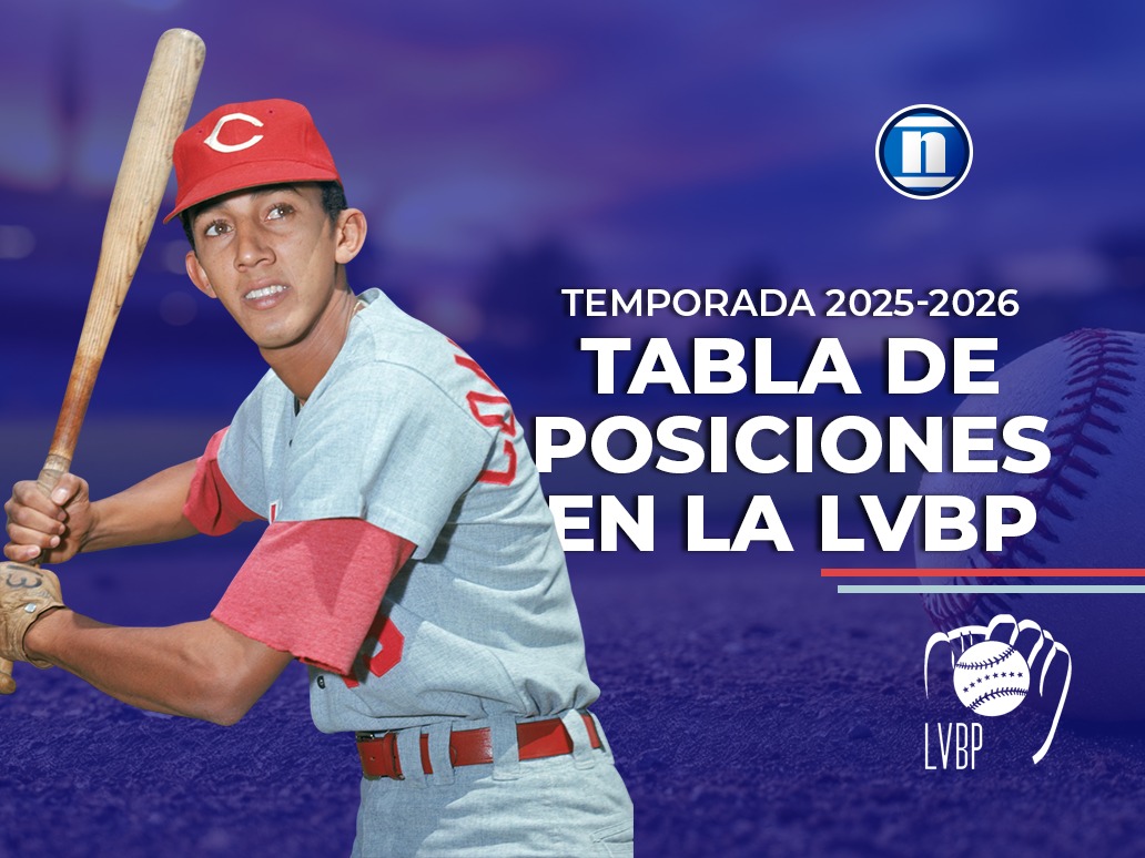 Así finaliza la primera semana de acción en la LVBP