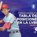 Tigres continúa en la cima de la tabla tras el cierre de la tercera semana en la LVBP