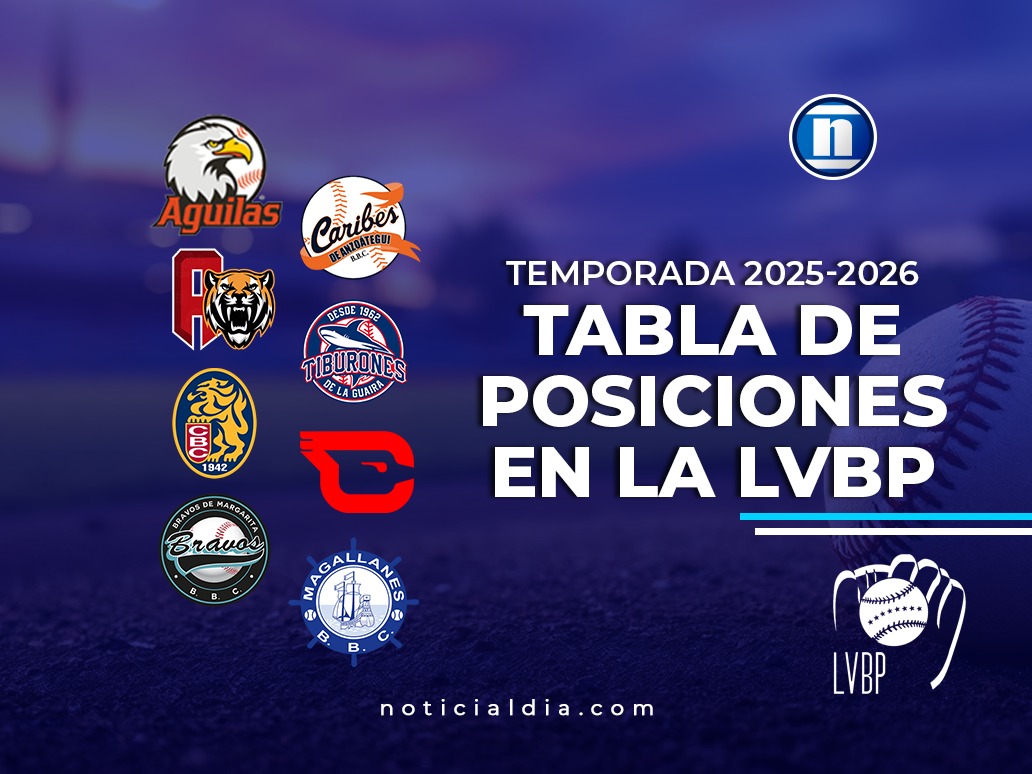 La clasificación de la LVBP toma forma con el primer boleto al Round Robin