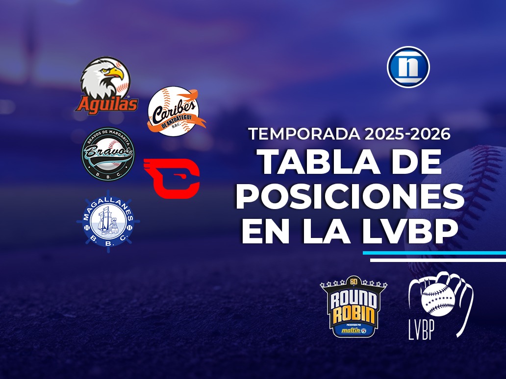 Cardenales domina en la tabla del Round Robin